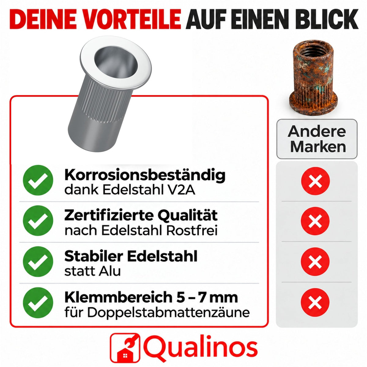 V2A Nietmutter zur Zaunhalter Befestigung - Qualinos