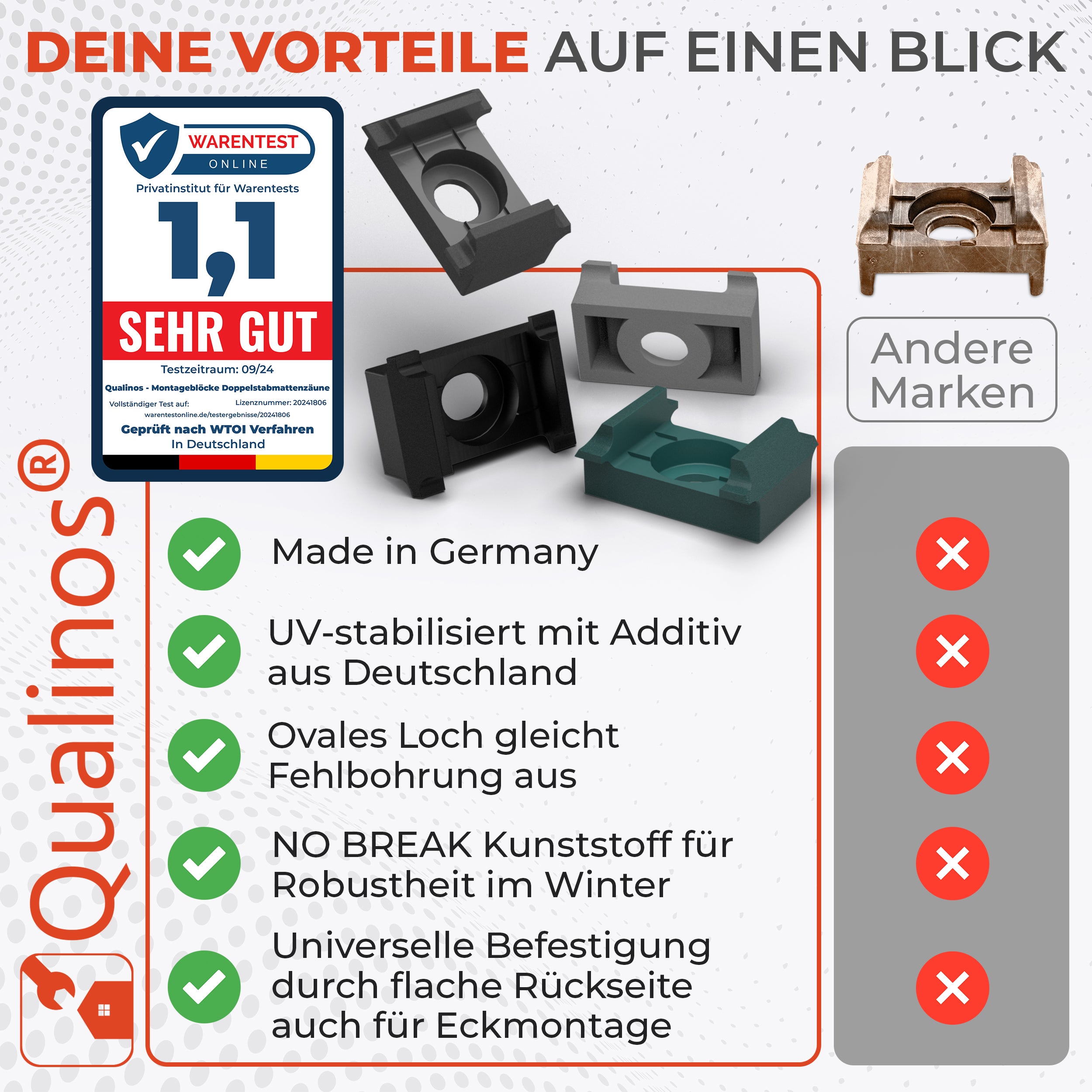 Zaunhalter flache Auflage für Zaunpfosten – Stabmattenzaun Zubehör zur Doppelstabmattenzaun Befestigung (versch. Farben)