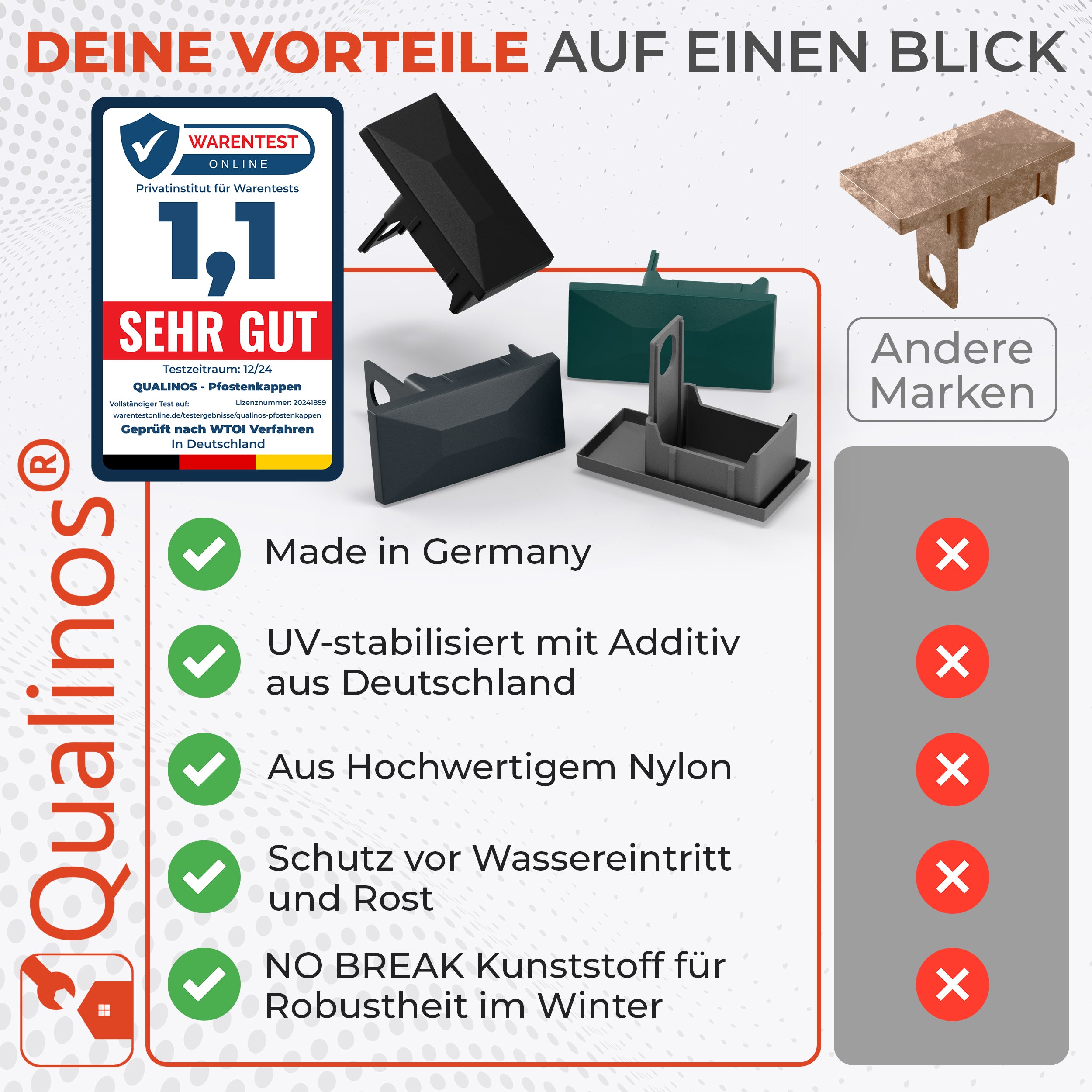 Pfostenkappen 60x40 mm mit Sicherungssteg – für Doppelstabmattenzaun