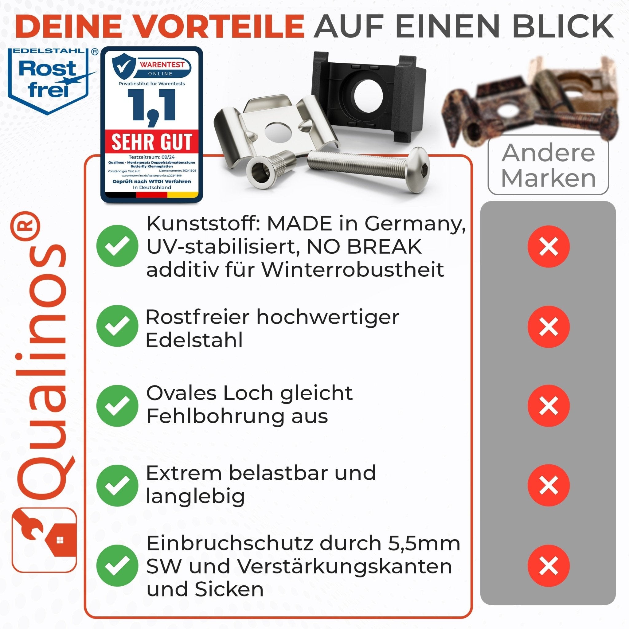 Doppelstabmattenzaun Montageset Butterfly Klemmplatte 40mm Pfosten - Qualinos