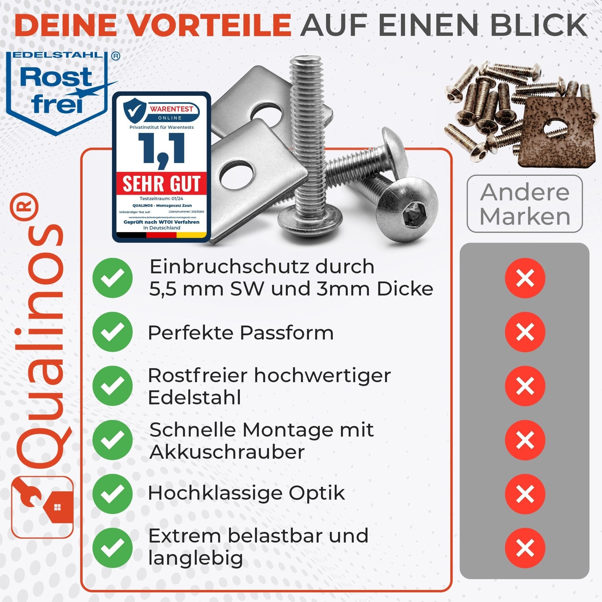 Flache Klemmplatten & Schrauben für Doppelstabmattenzaun Montage - Qualinos