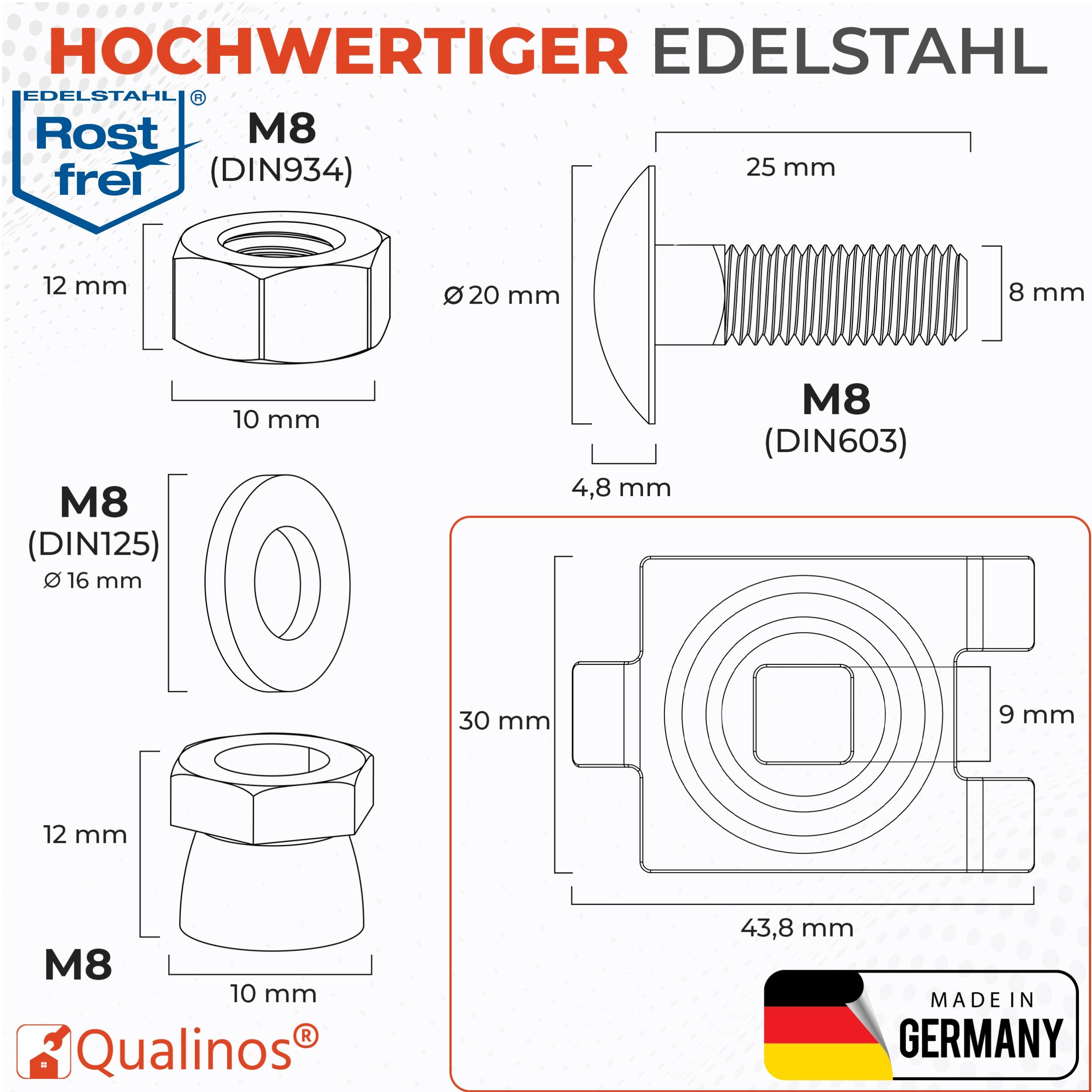 Eckverbinder – Längsverbinder für Doppelstabmattenzaun Befestigung V2A Edelstahl – auch für Komposter & Hochbeet