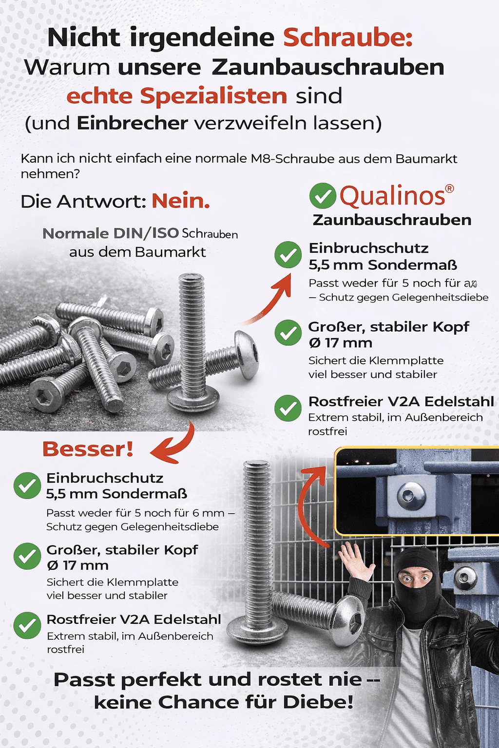 Zaunschrauben: Warum spezielle Schrauben? - Qualinos