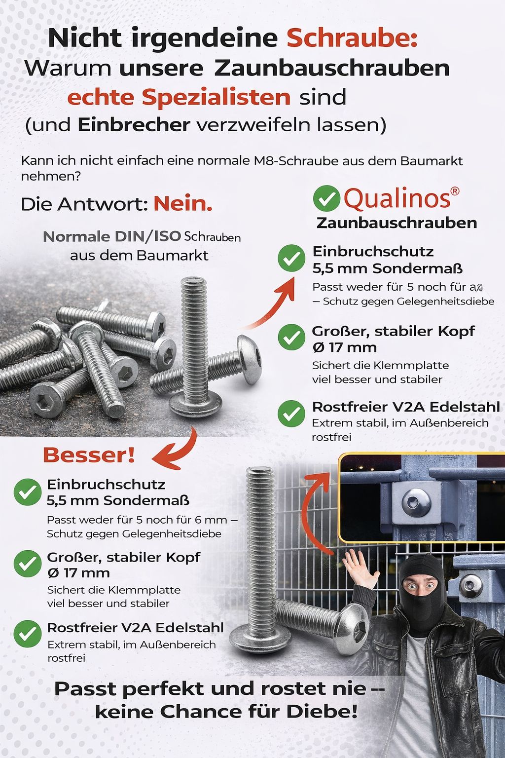 Zaunbauschrauben M8 x 40: Warum V2A, großer Kopf und 5,5 mm ISK wichtig sind