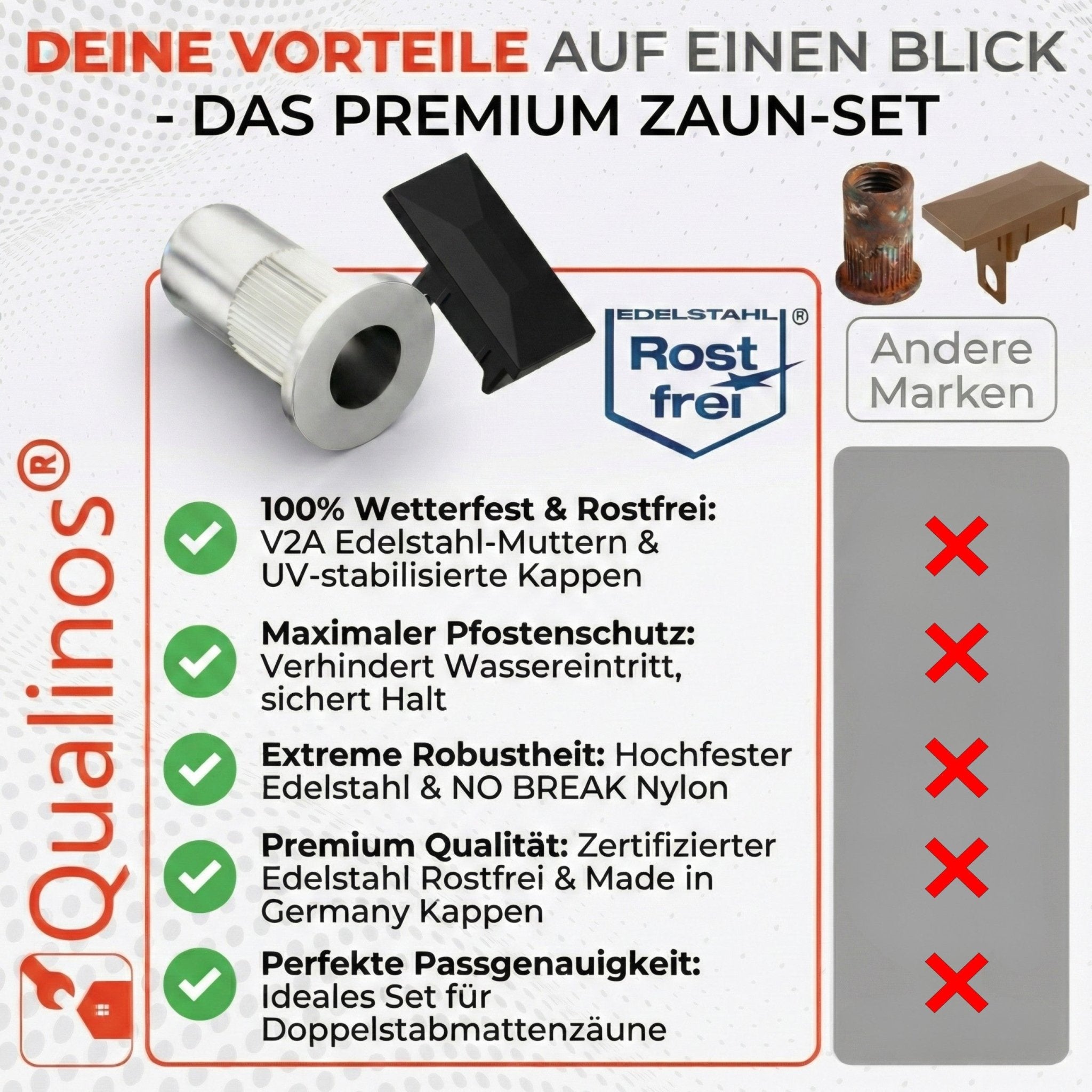 Pfostenkappen 60x40 mm mit Überstand inkl. Edelstahl - Nietmuttern - Qualinos