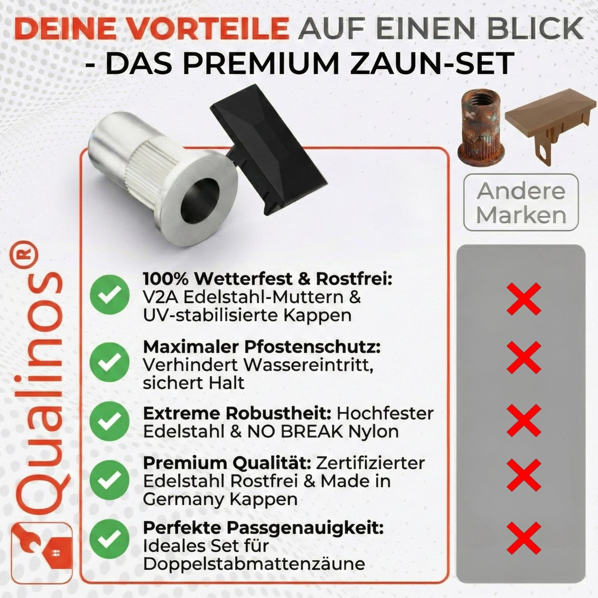 Zaunkappen Set 60x40mm Sicherungssteg und Nieten - Qualinos