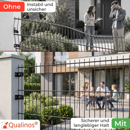 Wandanschlusswinkel Doppelstabmattenzaun Befestigung Set - Qualinos