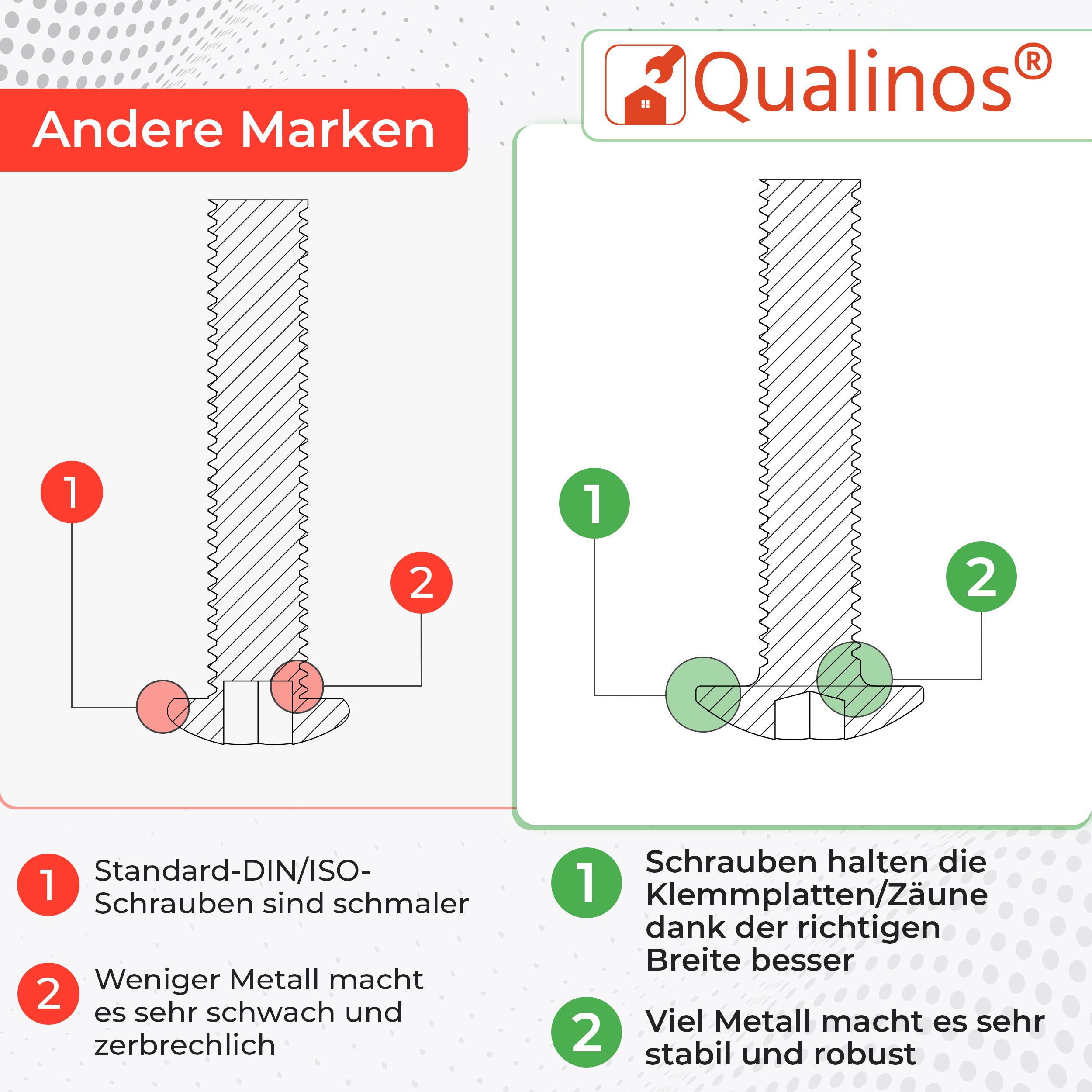 Zaunbauschrauben M8 x 40 mm V2A Edelstahl (10 Stück) – 5,5 mm 6-Kant Stabmattenzaun Zubehör zur Doppelstabmattenzaun Befestigung