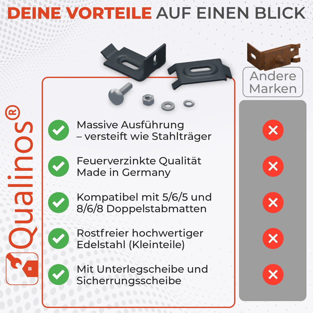 Wandanschlusswinkel Doppelstabmattenzaun Befestigung Set - Qualinos