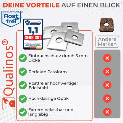 Flache Klemmplatten V2A für die Doppelstabmattenzaun Befestigung - Qualinos