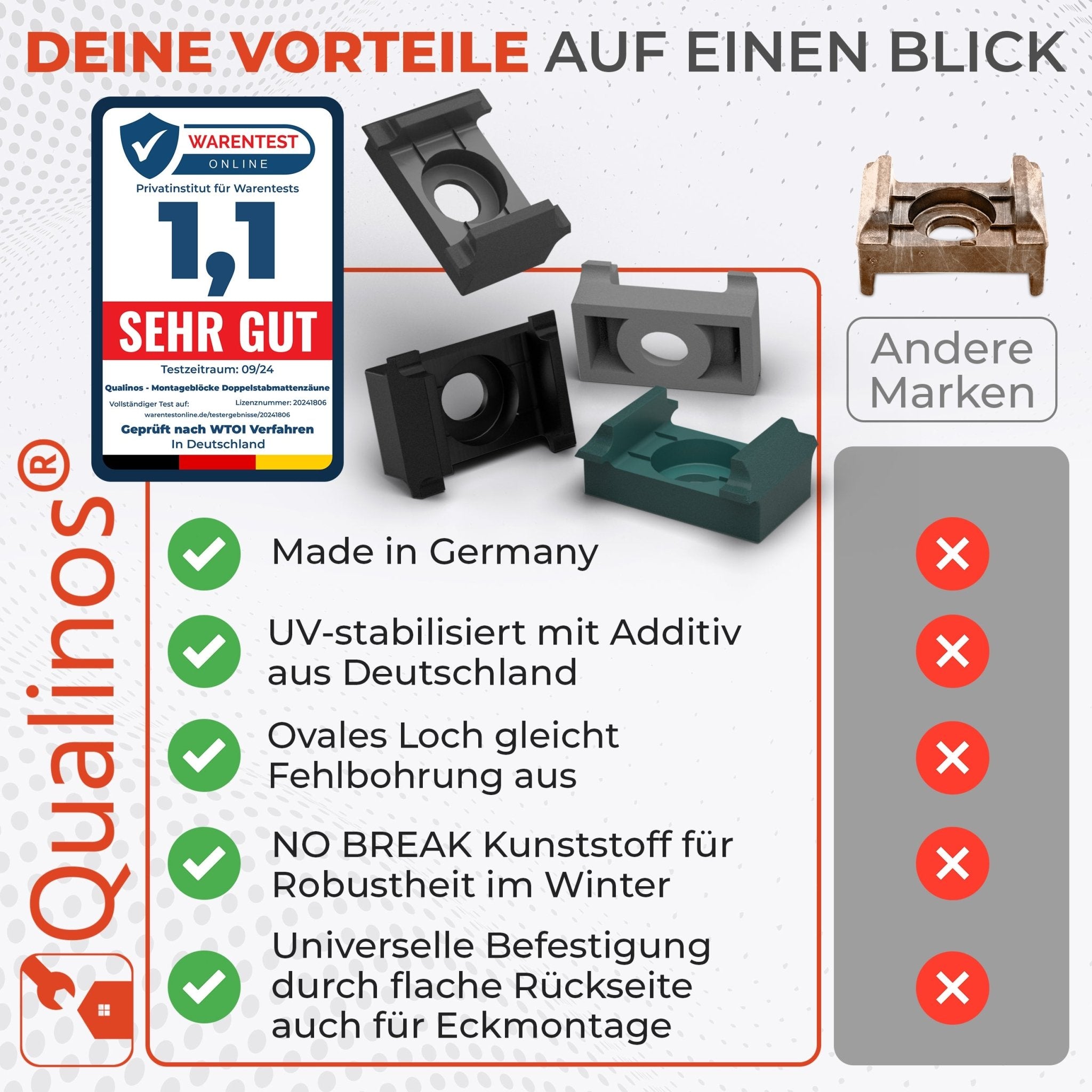 Zaunhalter flache Auflage für Doppelstabmattenzaun Befestigung - Qualinos