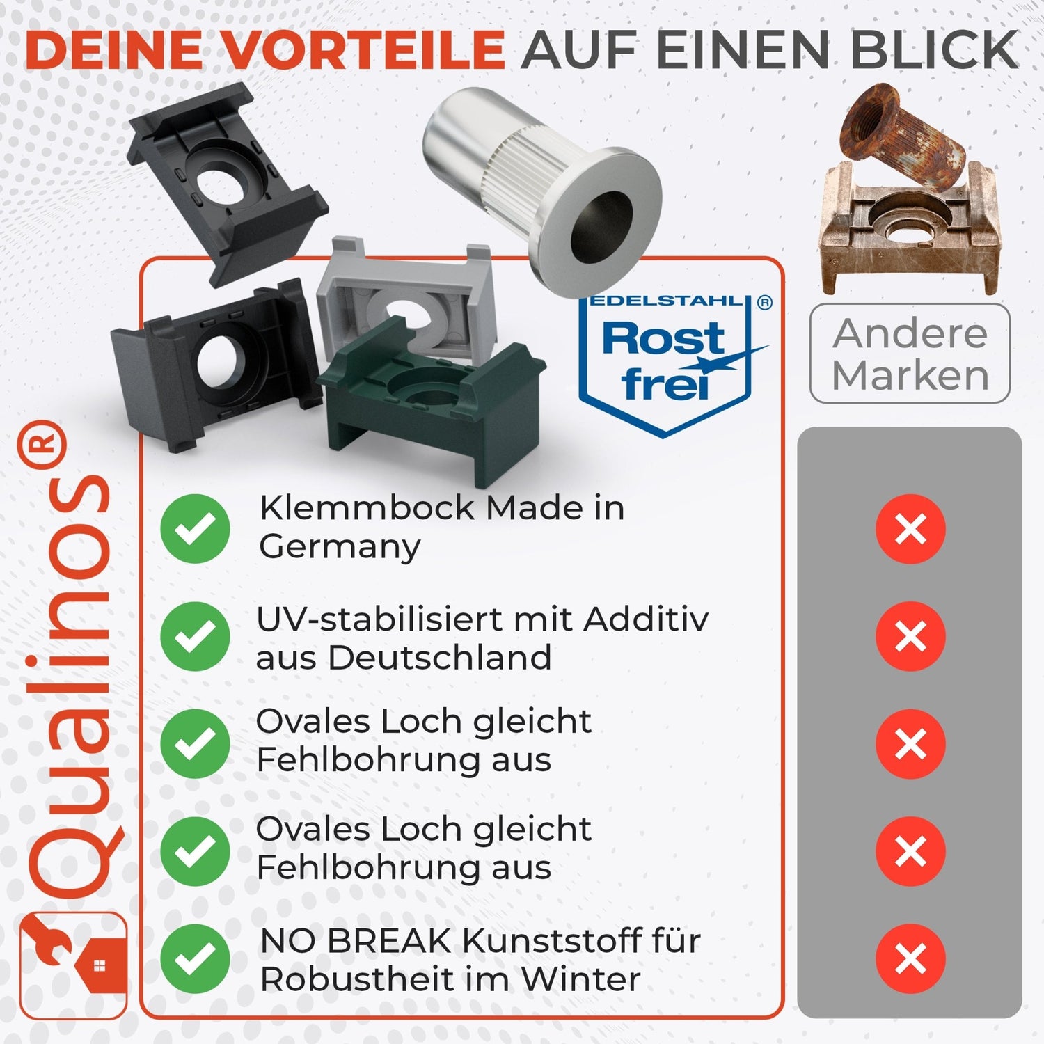 Doppelstabmattenzaun Zaunhalter 40mm Pfosten &amp; Nietmutter V2A - Qualinos