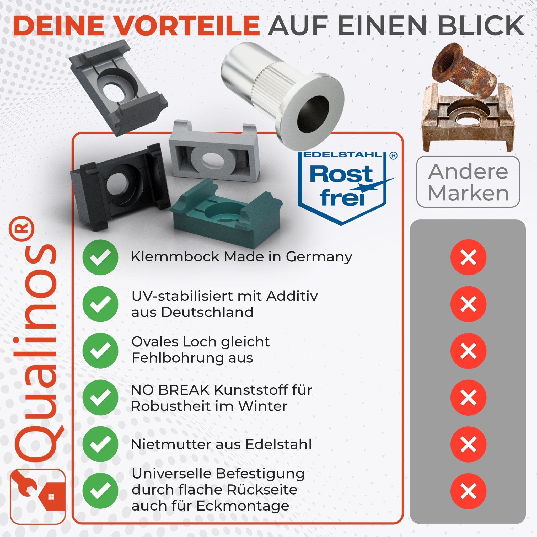 Doppelstabmattenzaun Zaunhalter universell &amp; Nietmutter V2A - Qualinos