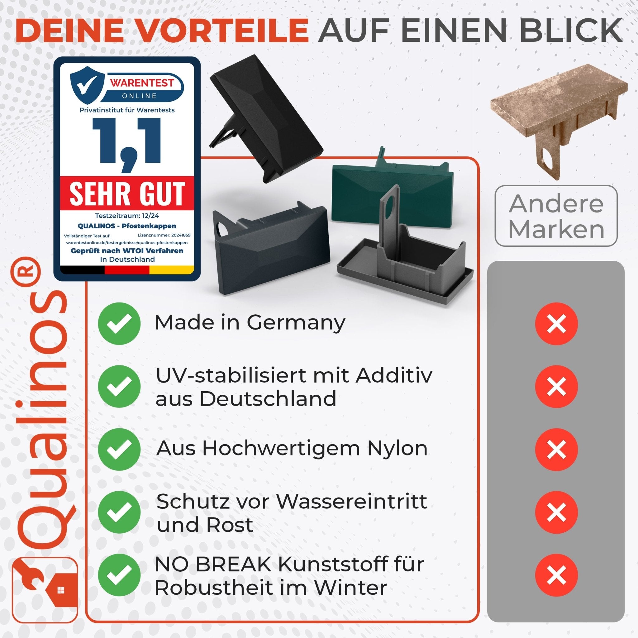 Doppelstabmattenzaun Pfostenkappen 60x40 mm mit Sicherungssteg - Qualinos