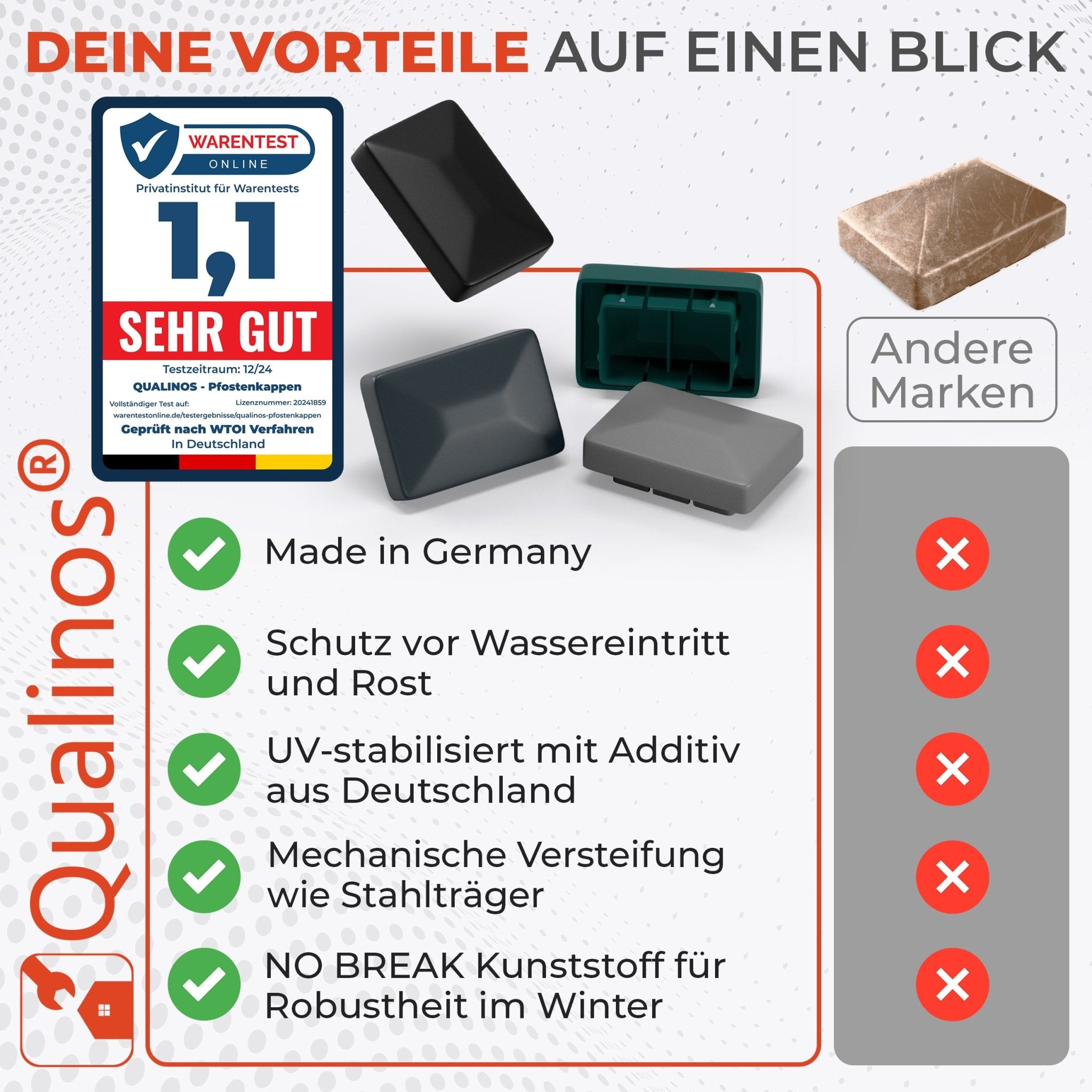 Doppelstabmattenzaun Pfostenkappen 60x40 mm mit flachem Walmdach - Qualinos