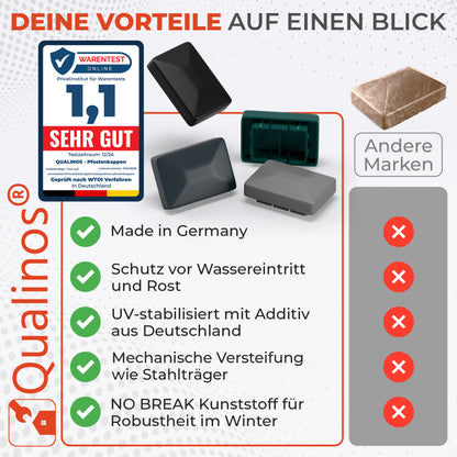 Pfostenkappen 60x40 mm Walmdach Pyramide  – Abdeckkappen für Doppelstabmattenzaun