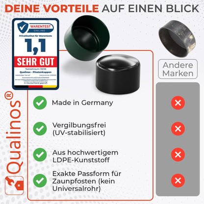 Maschendrahtzaun Pfostenkappe für Rundrohr Zaunpfosten - Qualinos