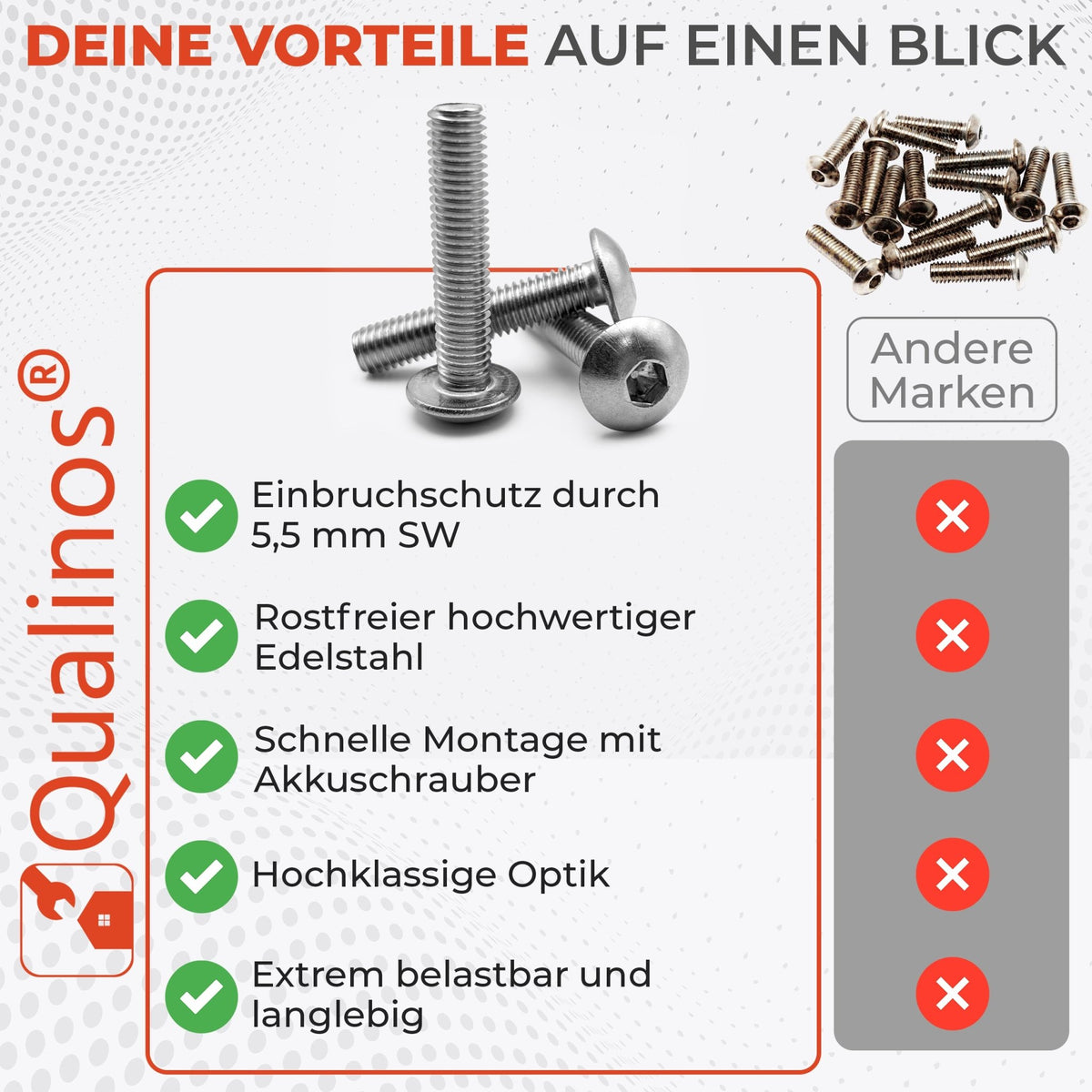 Zaunschrauben M8x40 für den Stabmattenzaun - Qualinos