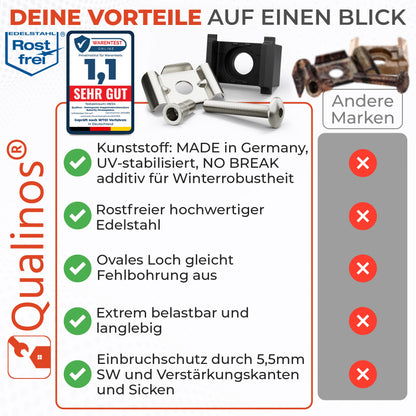 Zaunhalter für 40 mm Pfosten &amp; Butterfly Klemmplatte – V2A Komplettset Stabmattenzaun Zubehör