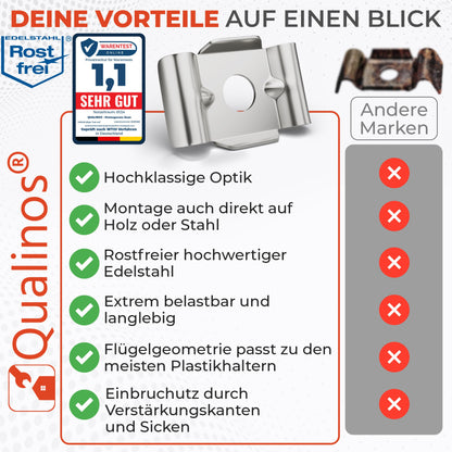 Zaunhalter Typ Butterfly V2A Edelstahl (versch. Stückzahlen) – Stabmattenzaun Zubehör zur Doppelstabmattenzaun Befestigung Made in Germany