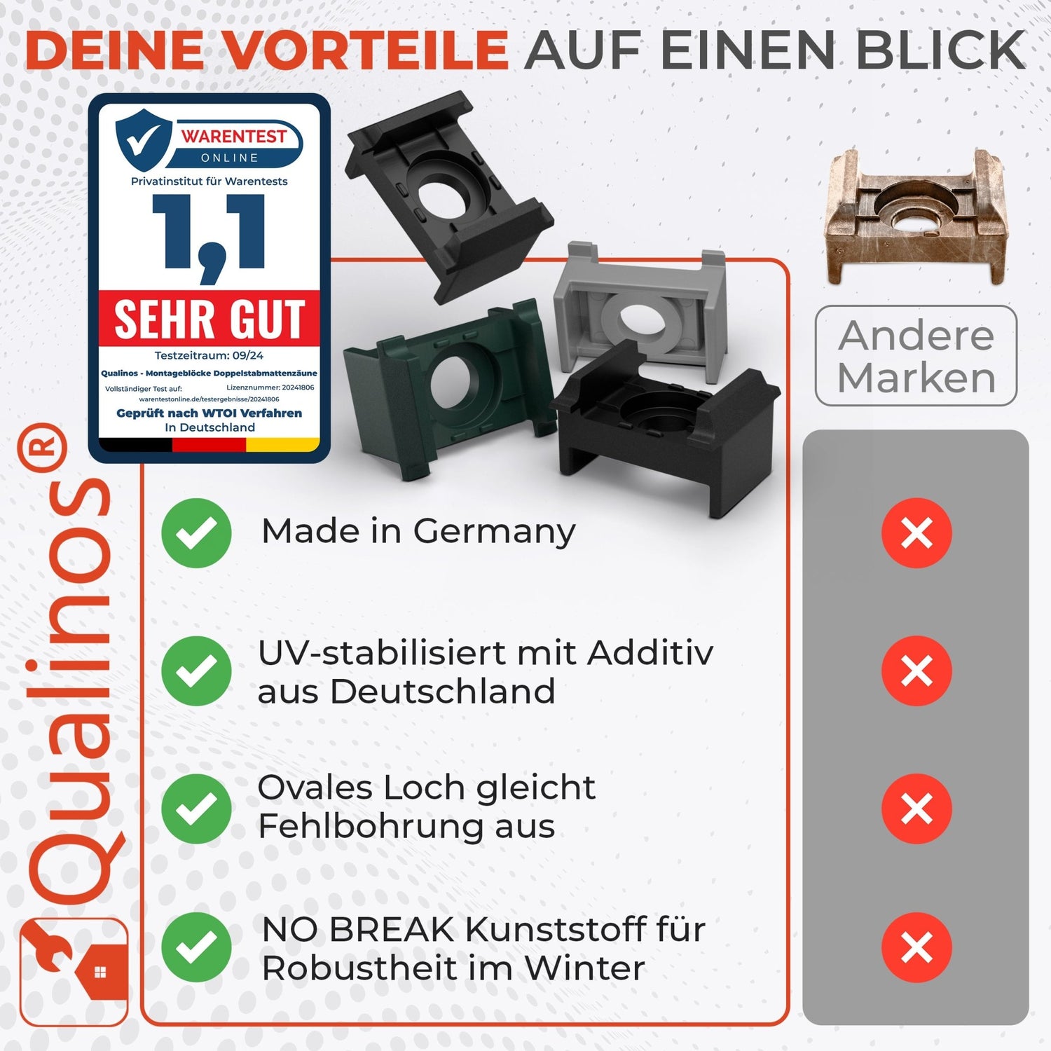 Zaunhalter an 40mm Pfosten für Doppelstabmattenzaun Befestigung - Qualinos