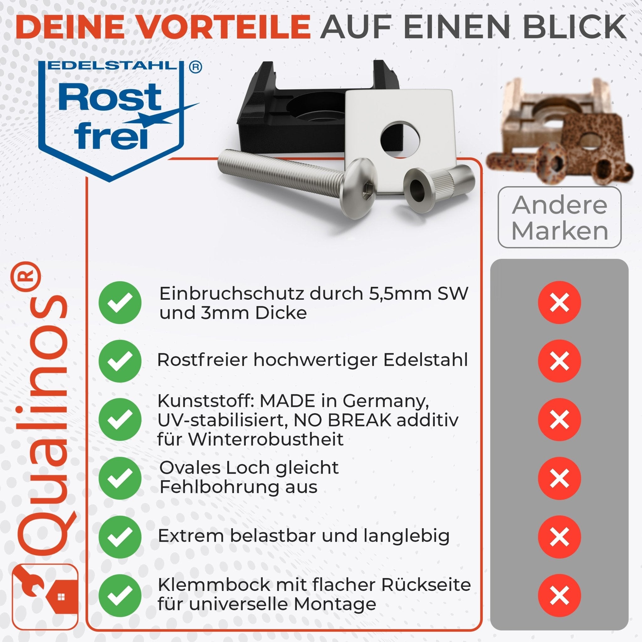 Universelles Doppelstabmattenzaun Montageset flache Klemmplatte - Qualinos