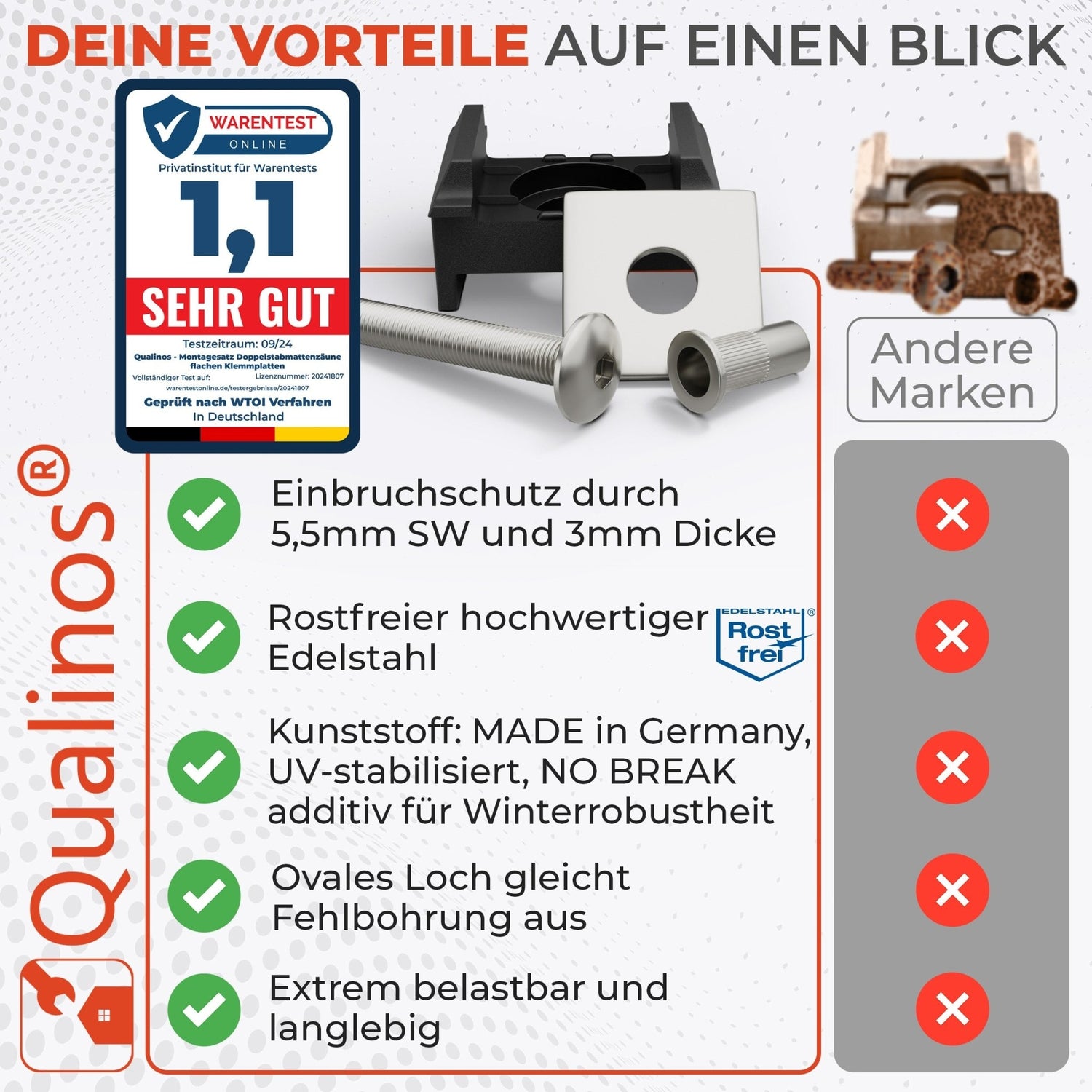 Doppelstabmattenzaun Montageset flache Klemmplatte 40mm Pfosten - Qualinos