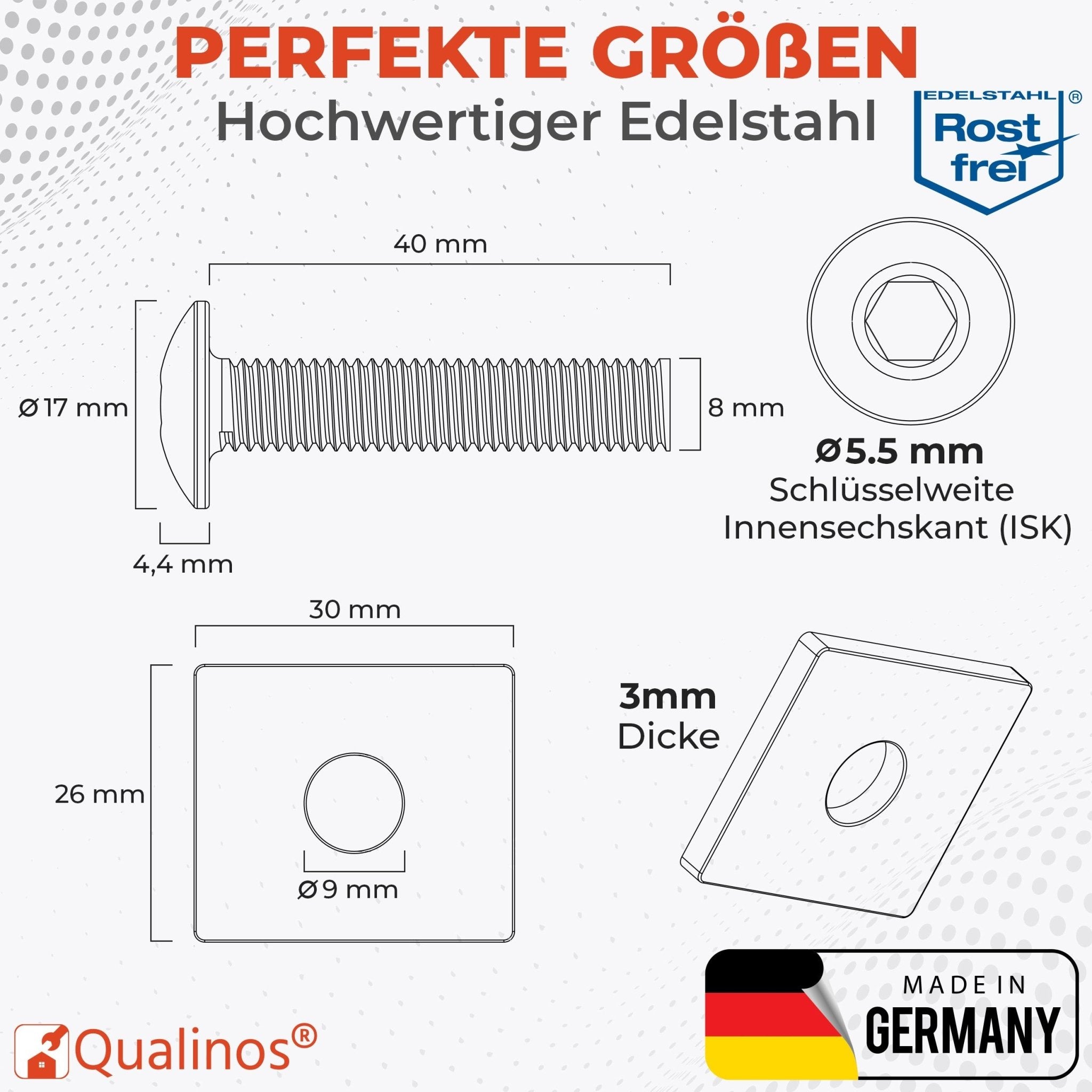 Flache Klemmplatten &amp; Schrauben für Doppelstabmattenzaun Montage - Qualinos
