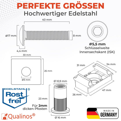 Universelles Doppelstabmattenzaun Montageset flache Klemmplatte - Qualinos