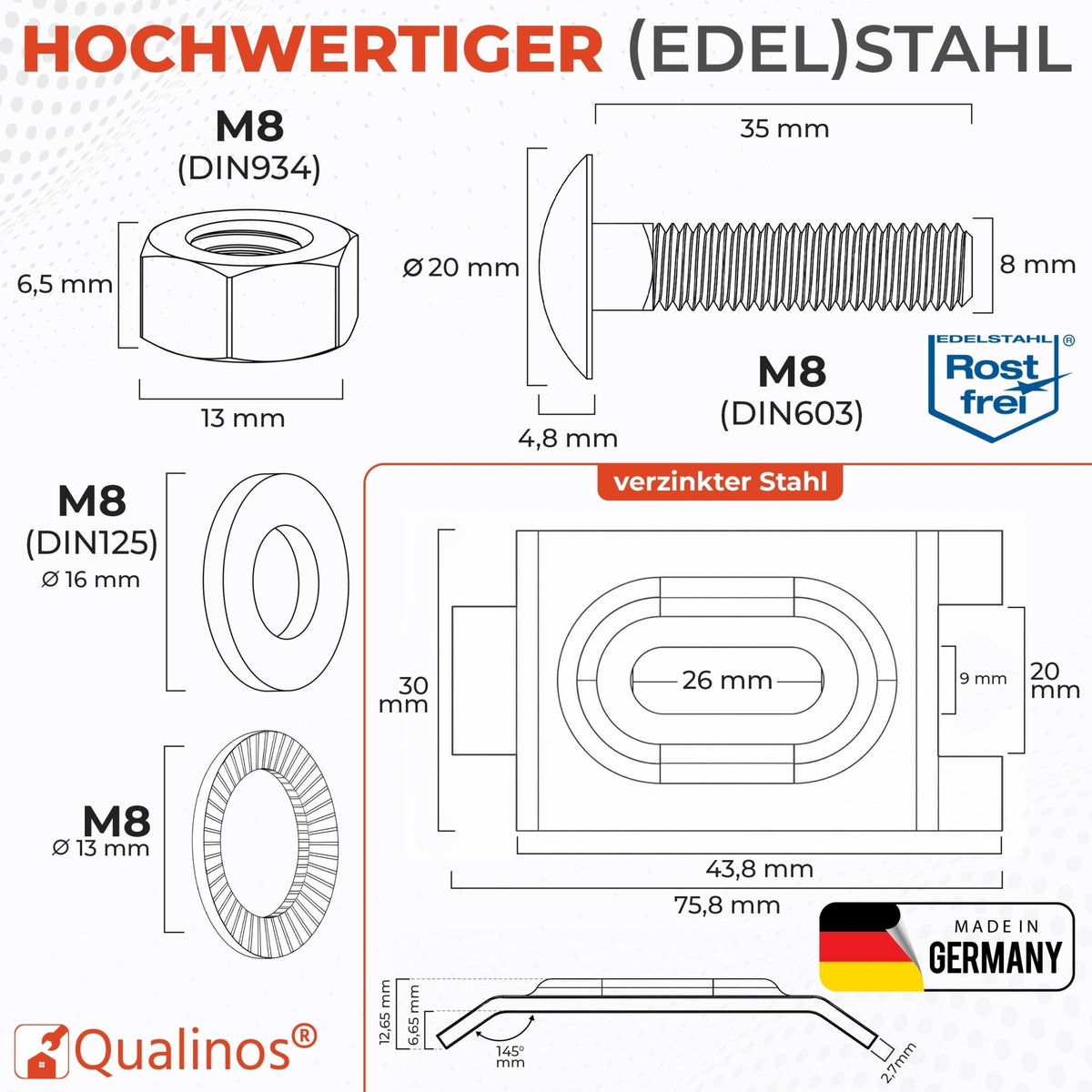 Maxi-Eckverbinder für die Doppelstabmattenzaun Befestigung, feuerverzinkt - Qualinos