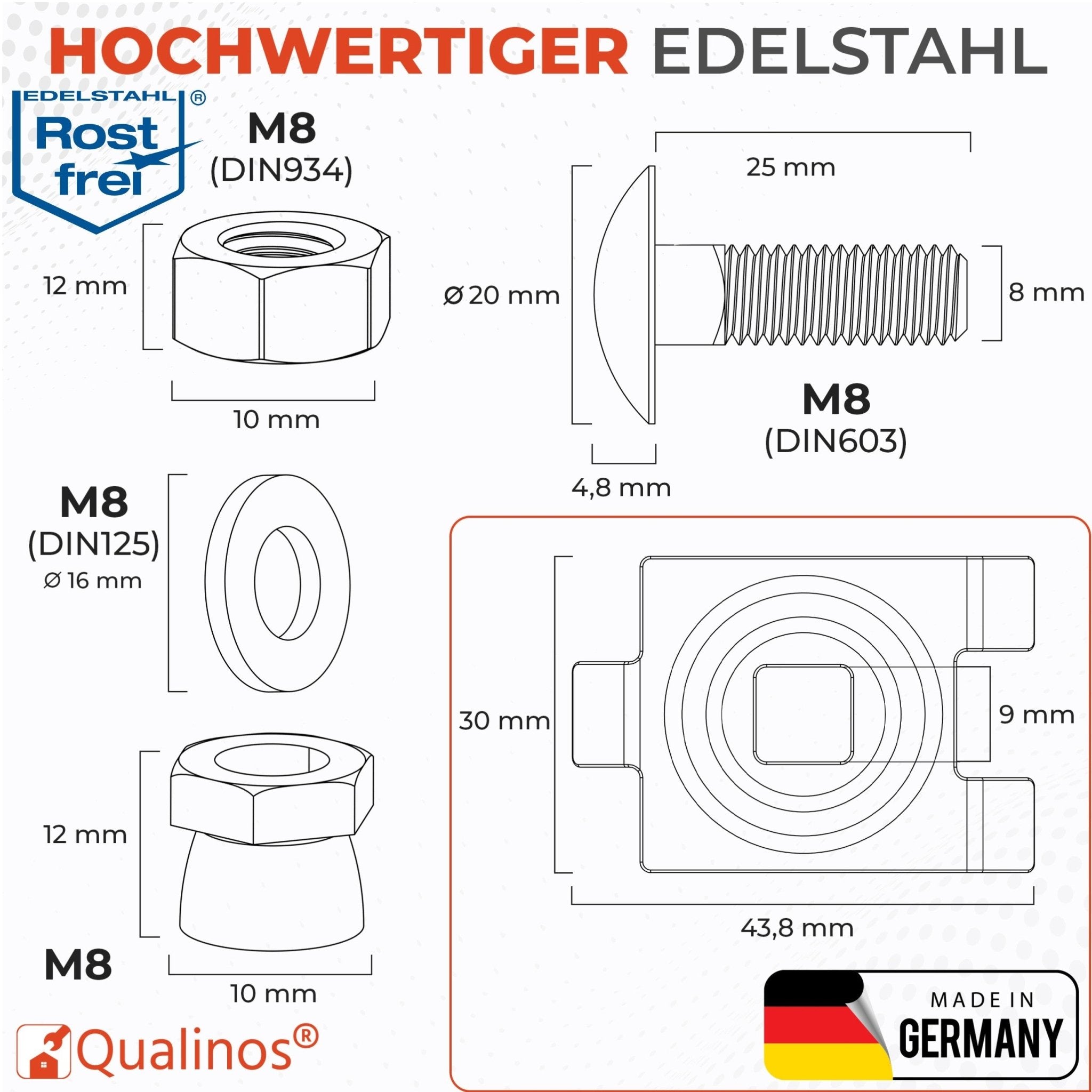 Qualinos V2A Eckverbinder für Doppelstabmattenzaun Befestigung - Qualinos