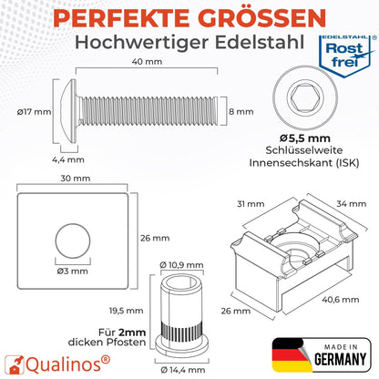 Doppelstabmattenzaun Montageset flache Klemmplatte 40mm Pfosten - Qualinos